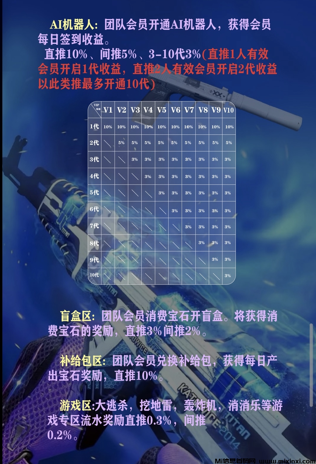 65D6FB9E-7A10-4228-B7A3-573B68AC49D1