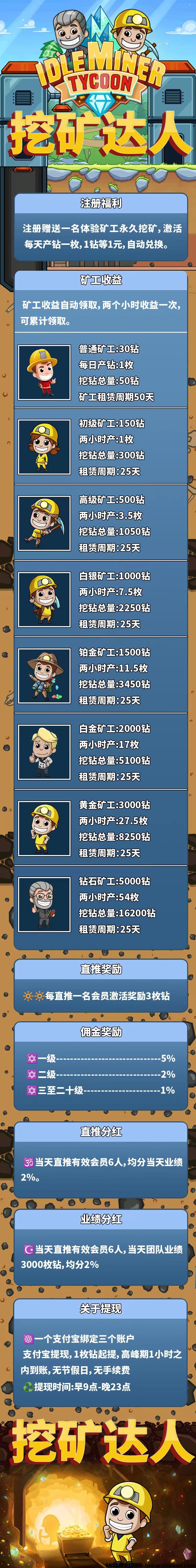 图片[4]-新车首码，挖旷达人，限量注册送9999永久旷机，自己挂机按小时收益，，1钻即可提现，-首码项目网