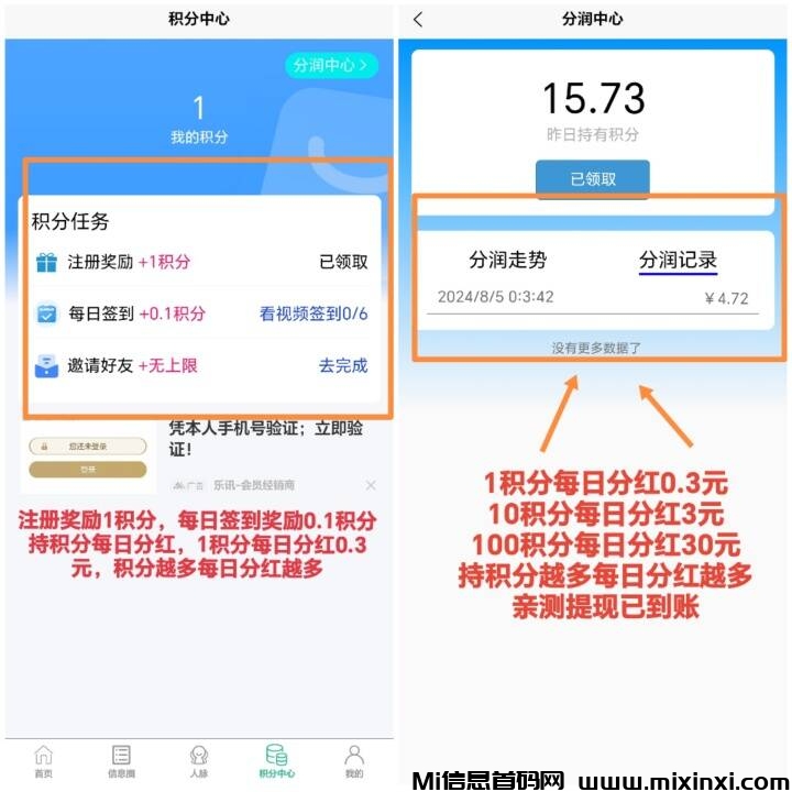 0撸持续积分分红-首码项目网