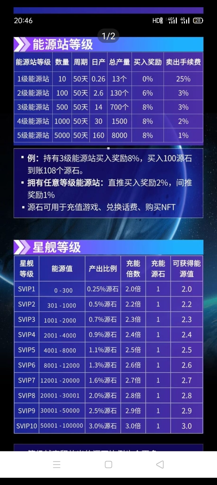 Screenshot_2024-08-06-04-09-35-96_99c04817c0de5652397fc8b56c3b3817