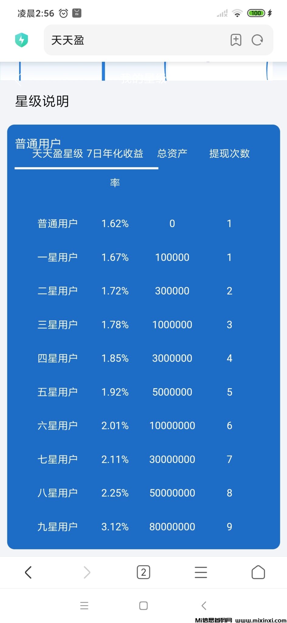 Screenshot_2024-08-09-02-56-29-765_com.android.browser