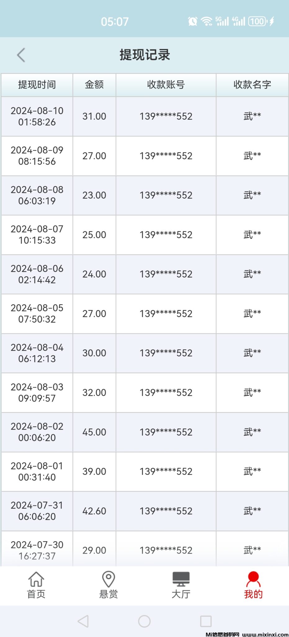 Screenshot_20240810_050744_com.x99kele.zixuewang