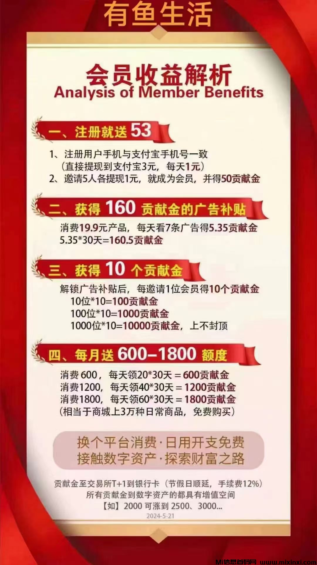 有鱼生活0撸商城 每人每月最高全返额度1800（注册就送）推广赚10+3%-首码项目网