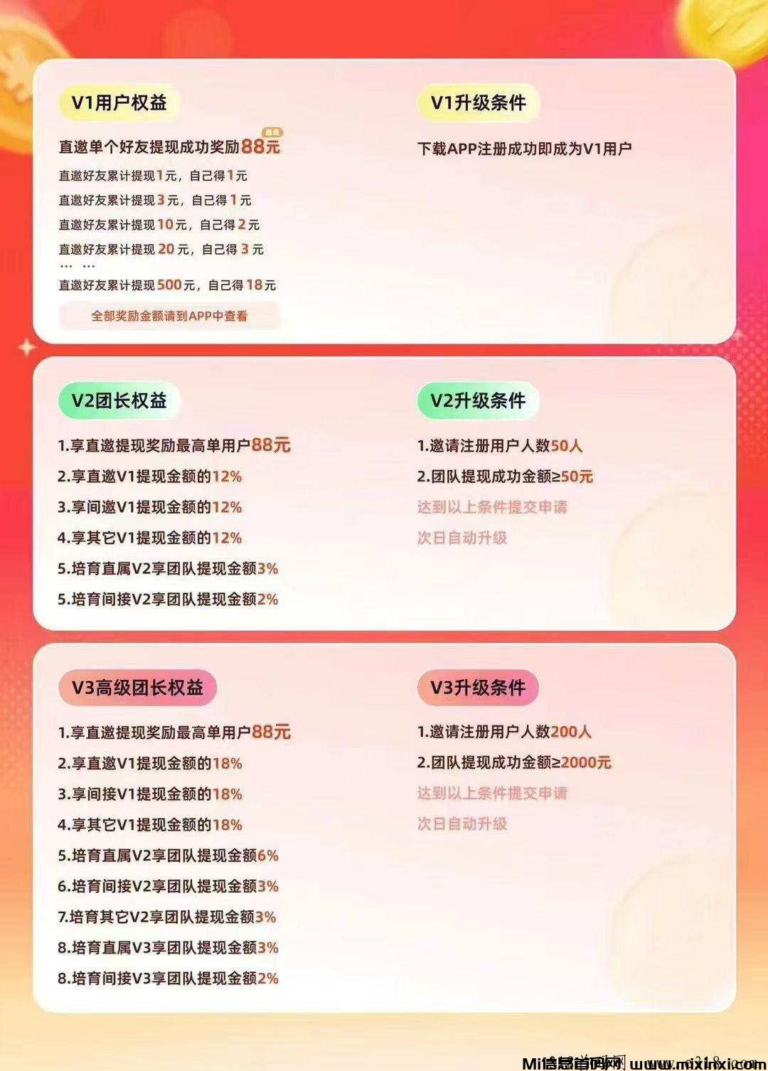 错过玩赚和尚玩，不用再错过趣测趣玩,每天稳定20+，无须养机，+群拿脚本-首码项目网