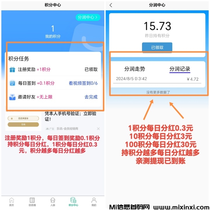 微脉网注册送积分每天芬宏，持续上涨早注册早赚-首码项目网