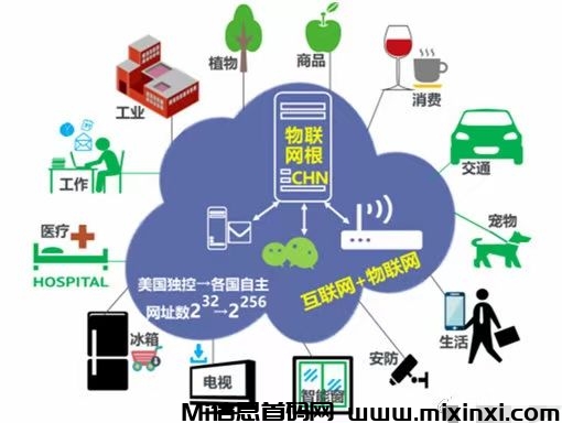万物物联，首码内测十年管道项目-首码项目网