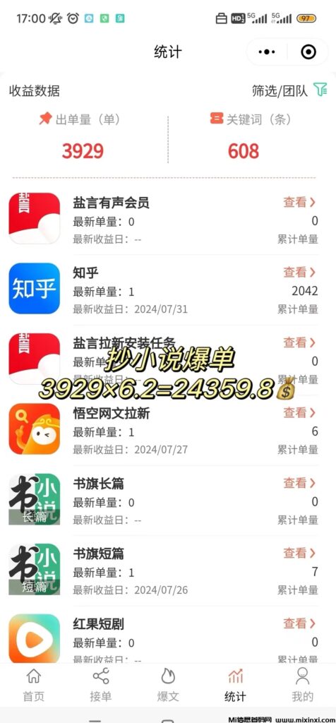 在家抄小说:150-300/天,边看小说边增加零花,快来~-首码项目网