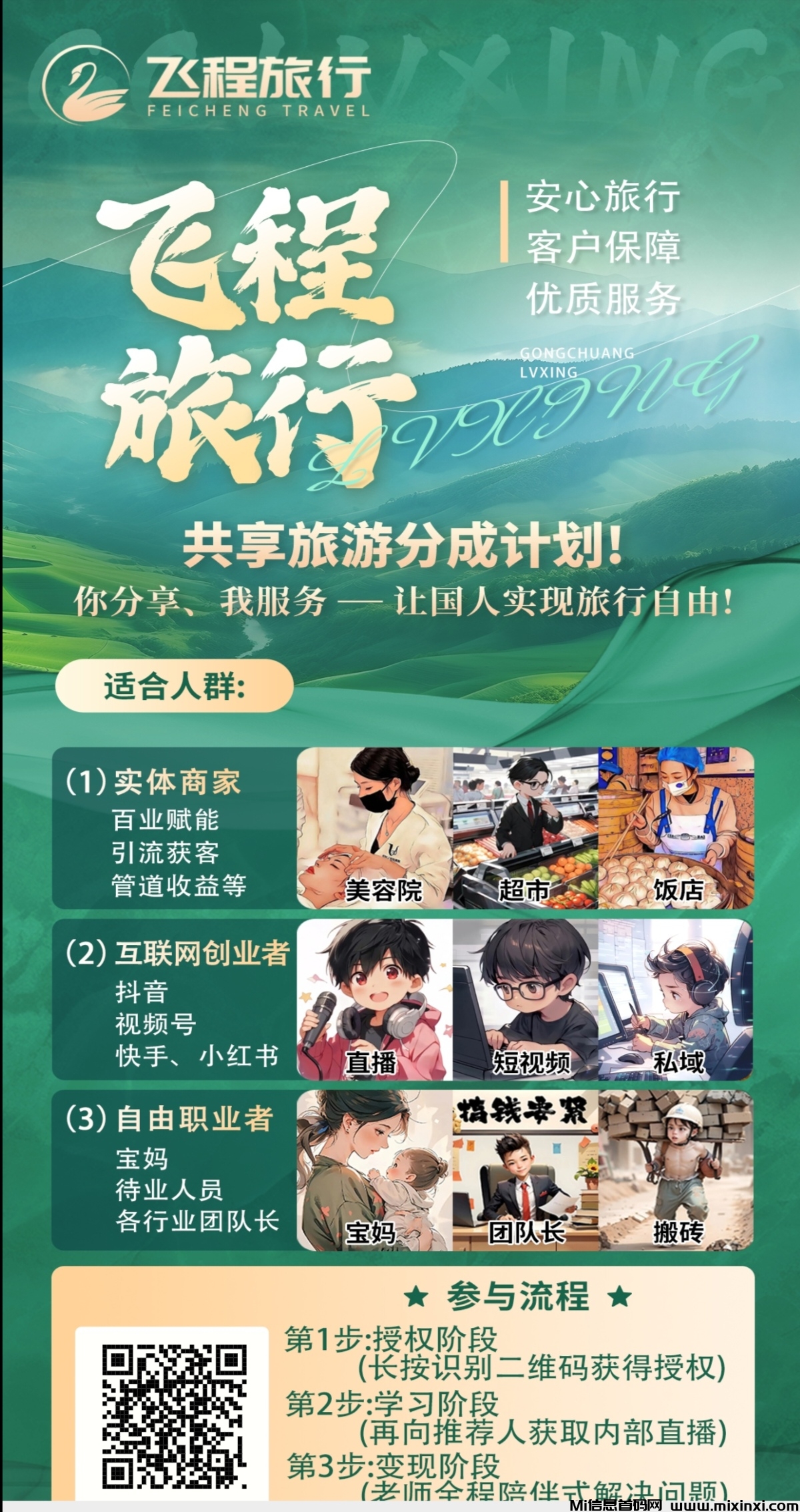 如果真正了解旅游卡项目，会开启一场说走就走的旅游-首码项目网