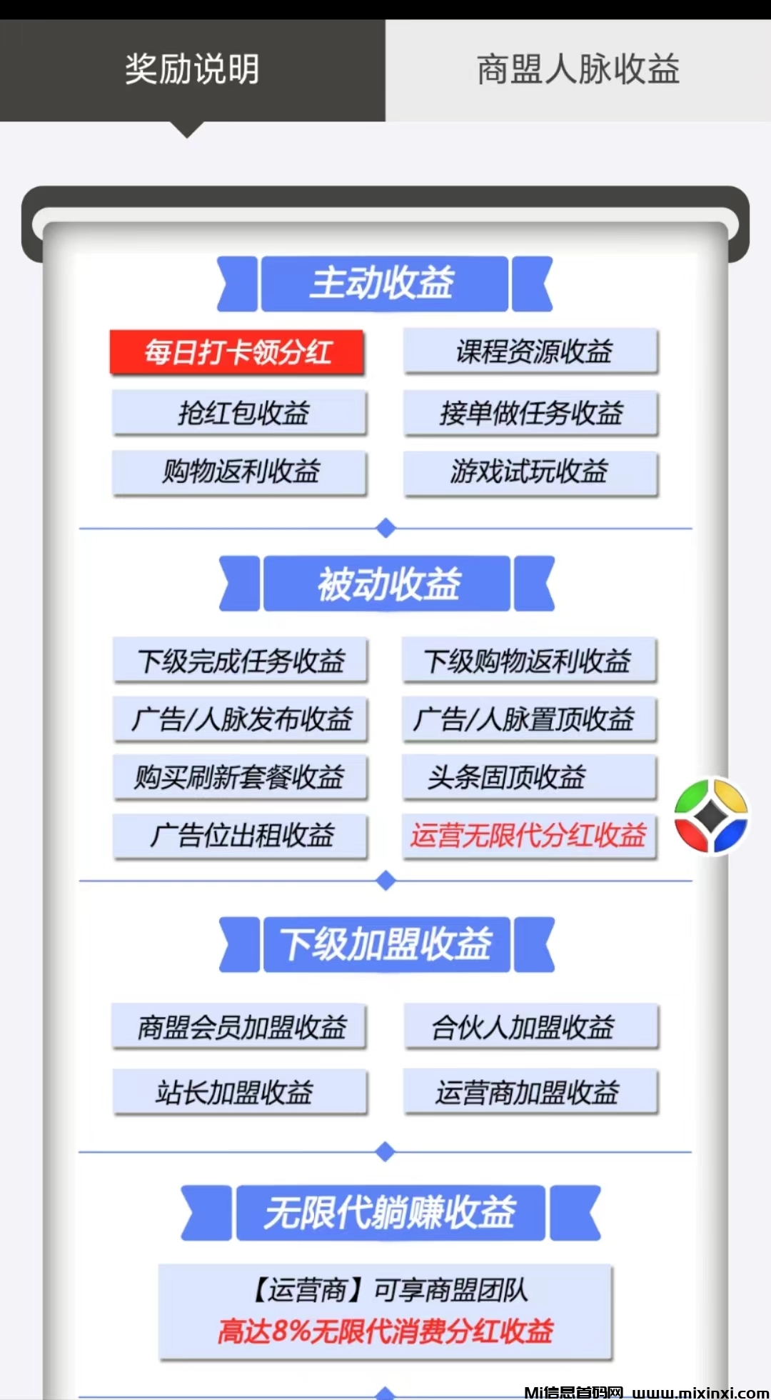 全民商盟：被动加粉、疯狂加群，人脉项目推广创业平台！-首码项目网