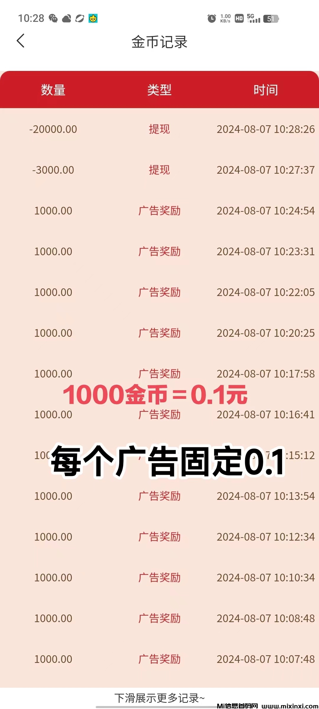 【掌玩成语乐】无需养机，广告单价固定0.1圆-首码项目网