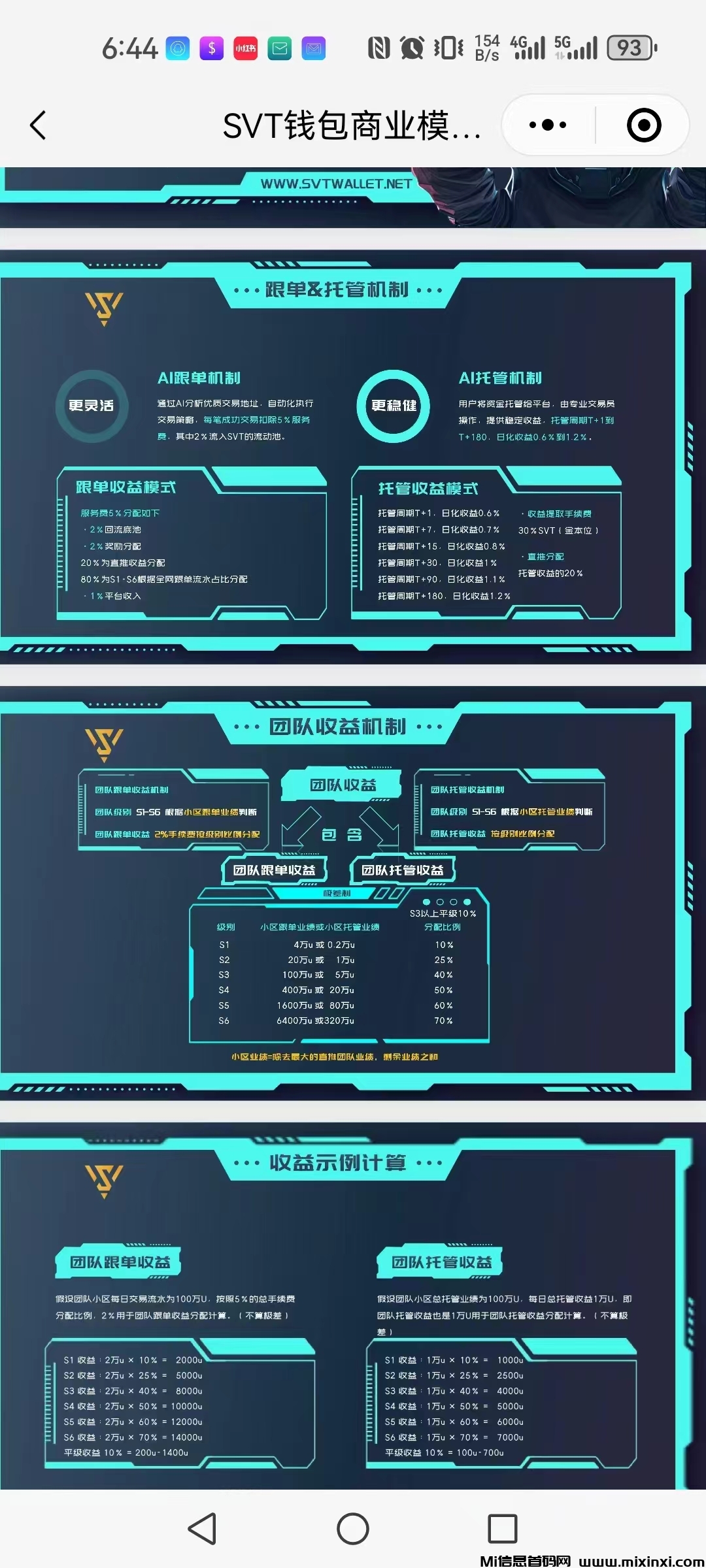 SVT聪明钱.开启财富之门-首码项目网