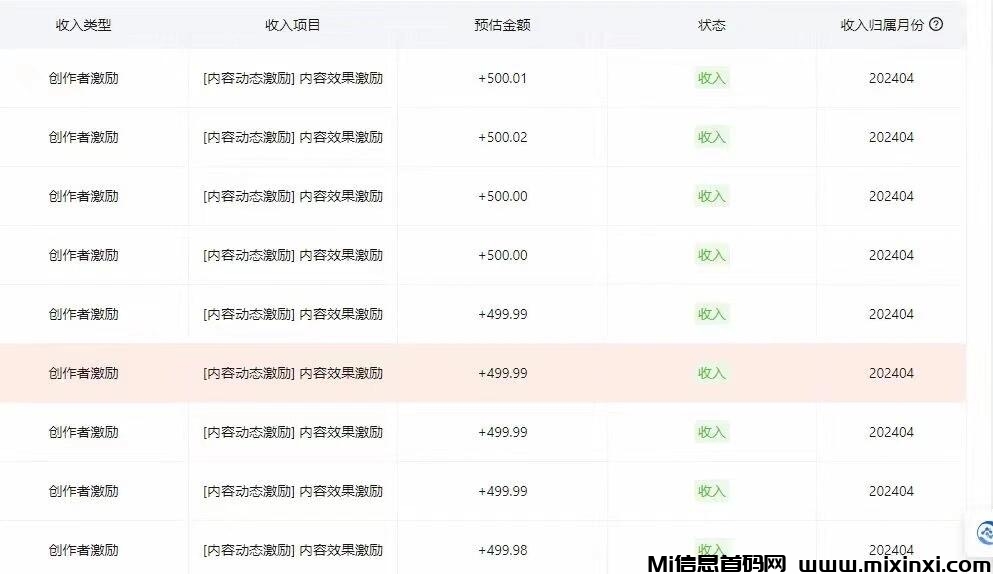 淘宝短视频-3.0，操作简单，亲测每日稳定500＋，可白嫖好物，小白必备项目-首码项目网