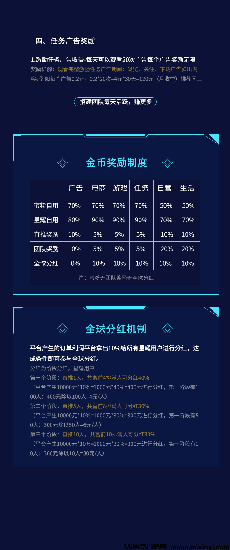 来荟蜜生态说明书23_02