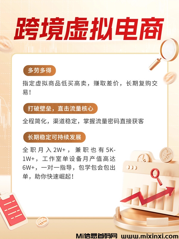 Apple虚拟商品搬运，个人日收400-700元-首码项目网