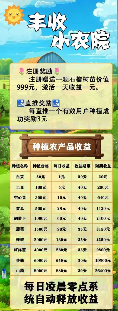 全民养蔬果,丰收小农院,首码刚出,无脑自动收益,亲测秒到,财富起航的金色钥匙。-首码项目网