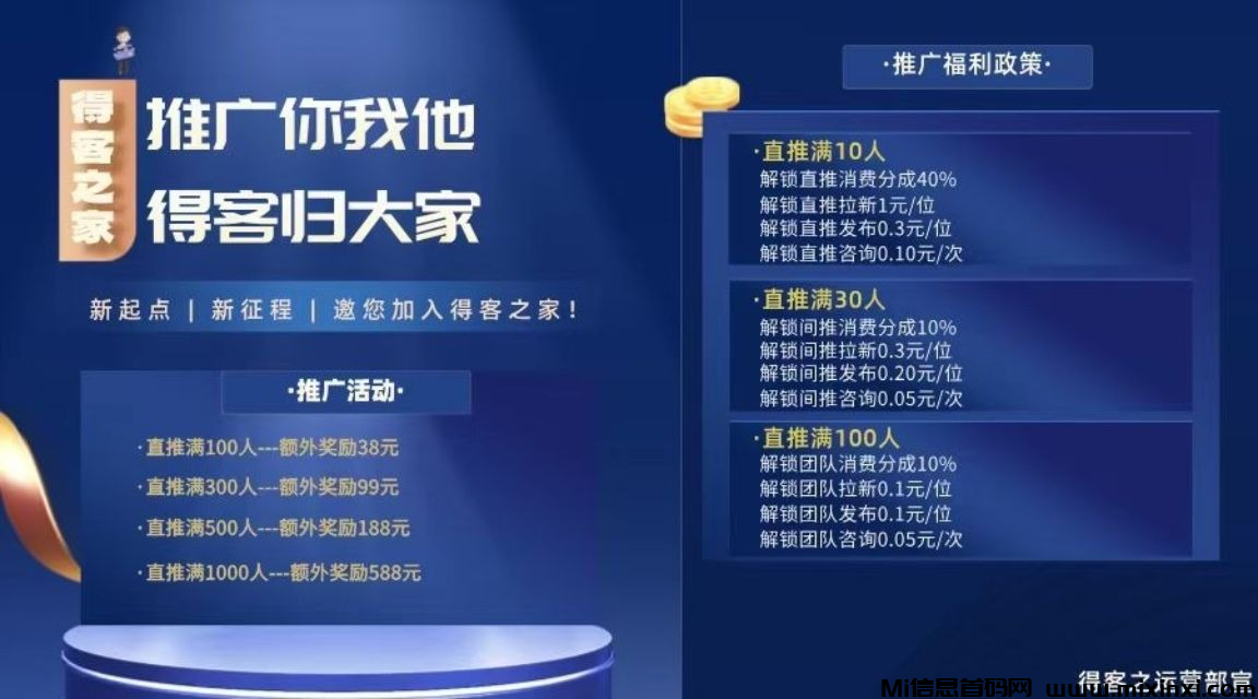 首码得客之家，新模式视频引流平台，推广福利拉满-首码项目网