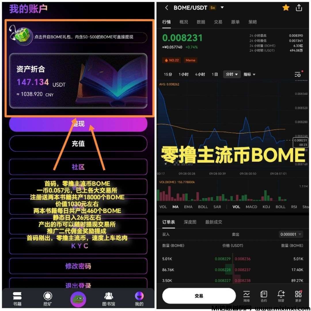 零撸主流币BOME，挂机挖矿每天赚26，提现秒到-首码项目网