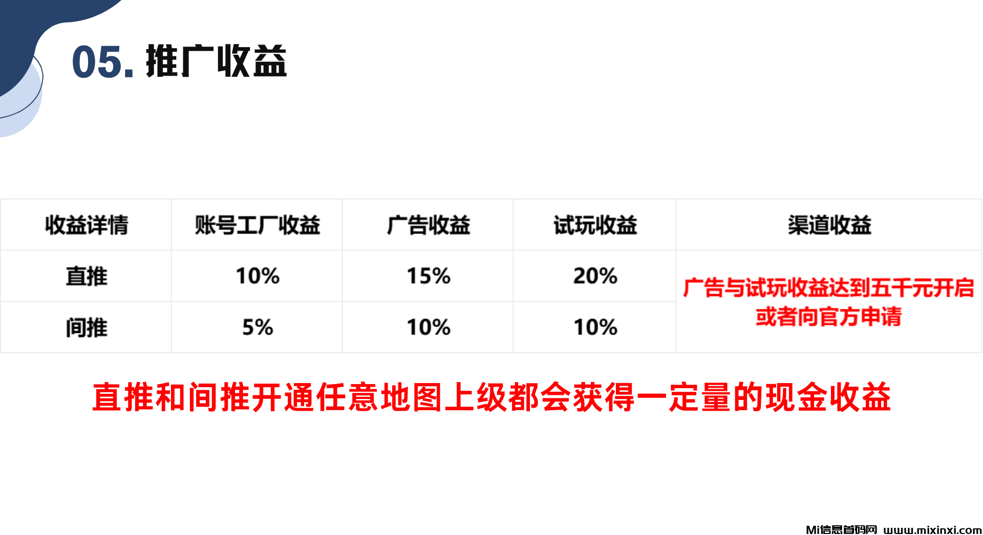 202409060260265056550