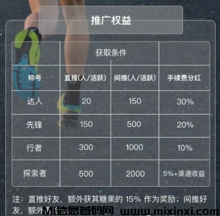 20240909055065065066560