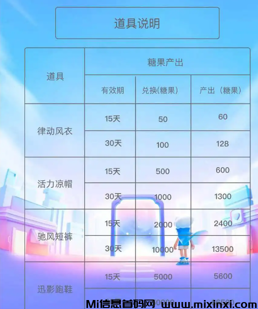 20240909056260050650