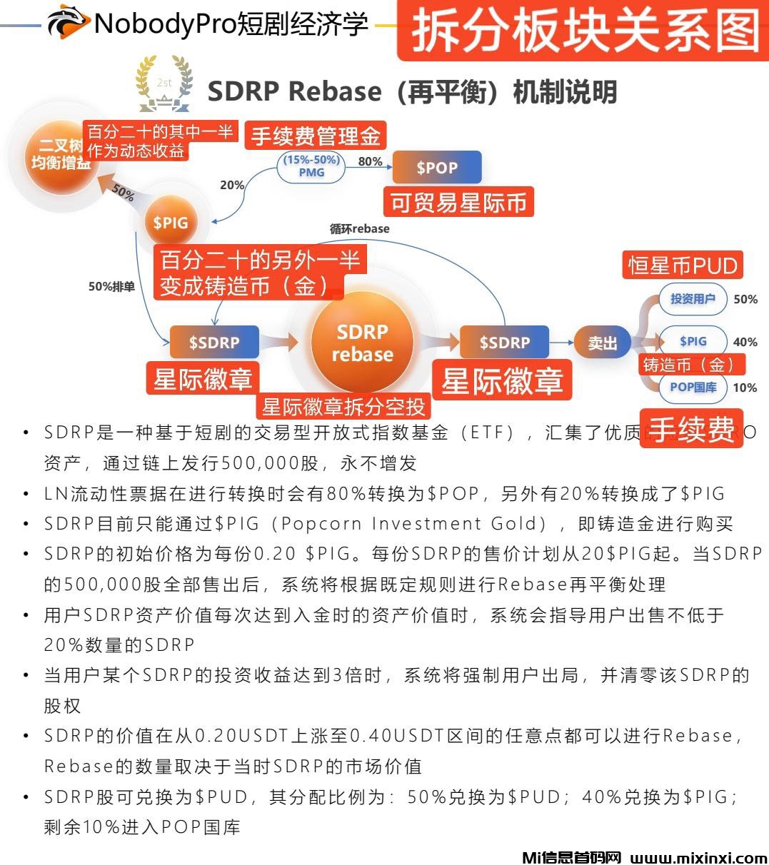 图片[5]-NobodyPro国际顶级AI短剧+任务卷轴模式+被动拆分模式-首码项目网