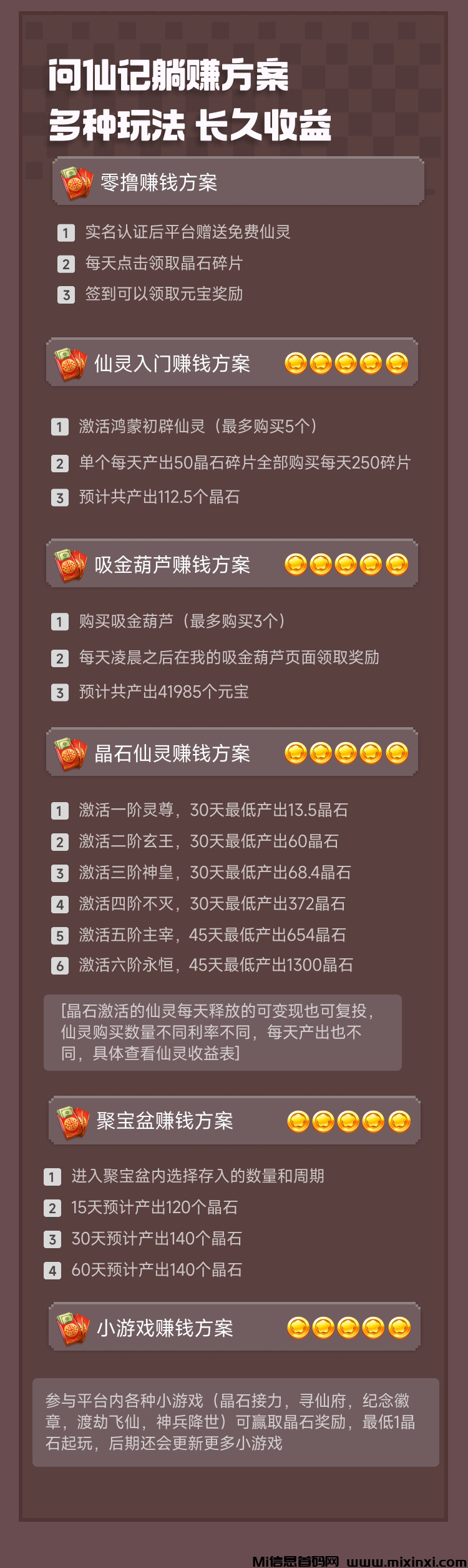 图片[3]-问仙记9月最火项目！福利拉满！扶持拉满！零撸每天1米左右-首码项目网