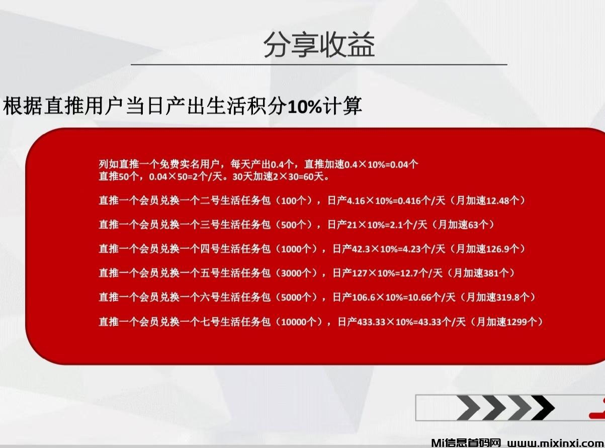 闪信驿站，本月卷轴模式，高扶持对接团队，双线并进升星途，零持包-首码项目网
