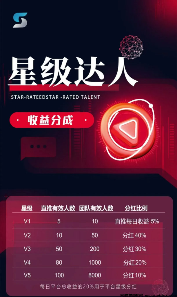 次呗，首码零撸项目，亲测提现秒到-首码项目网