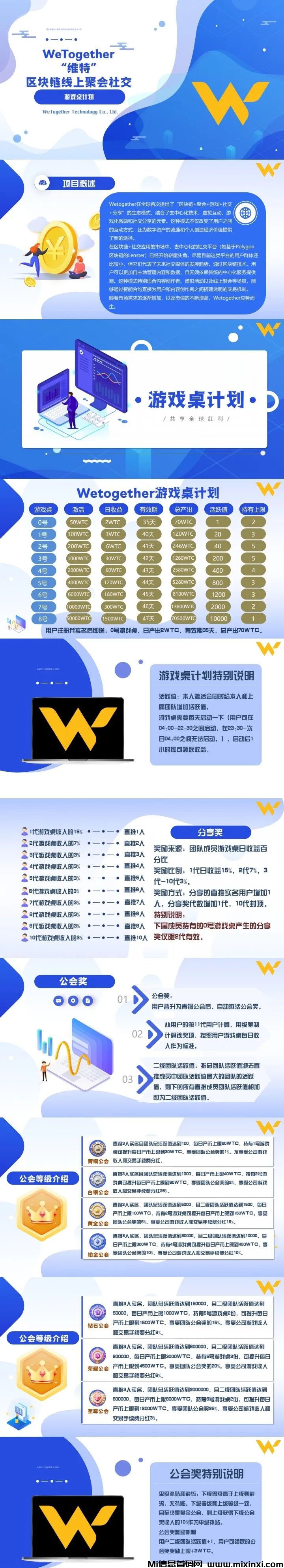维特，纯0撸币圈项目，一个月撸70➕无限代2-首码项目网
