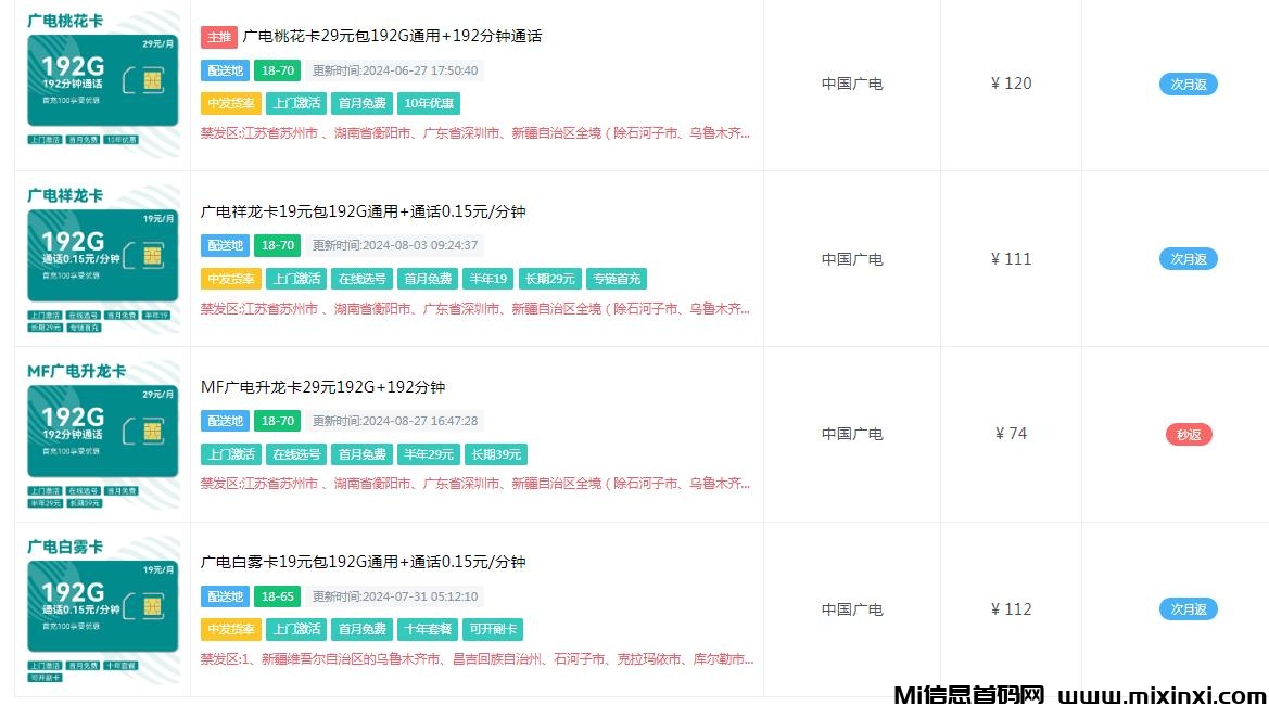 刚兴起首码合伙人，单咔100佣金左右，纯纯的蓝海项目-首码项目网