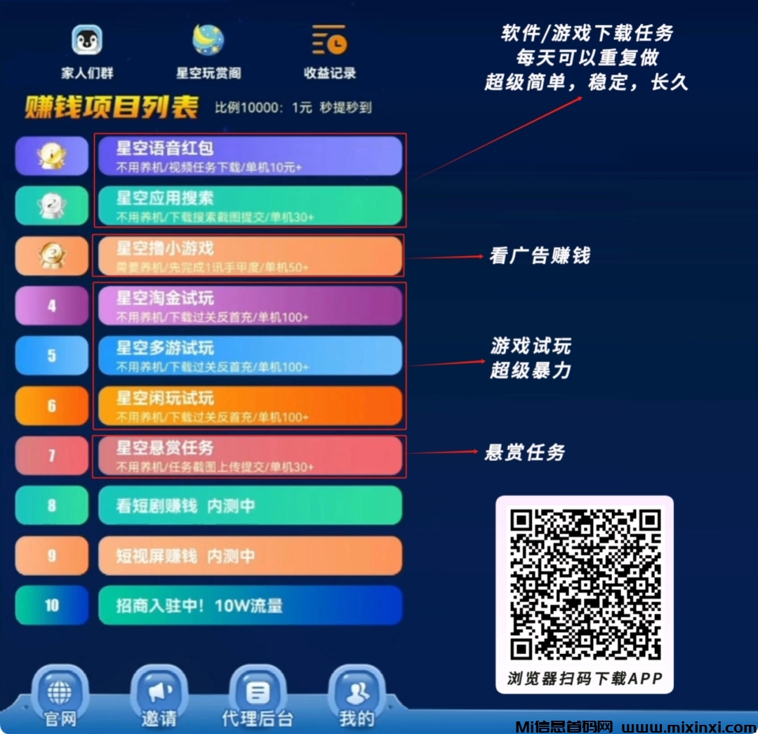 星空玩赏阁首码！最强零撸聚合平台，可每日重复，单日单机100+-首码项目网