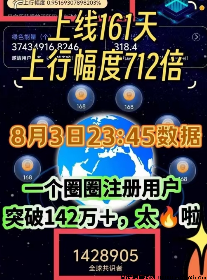 一个圈圈APP——2024让你悄悄变富的靠谱副业，适合任何普通人！-首码项目网