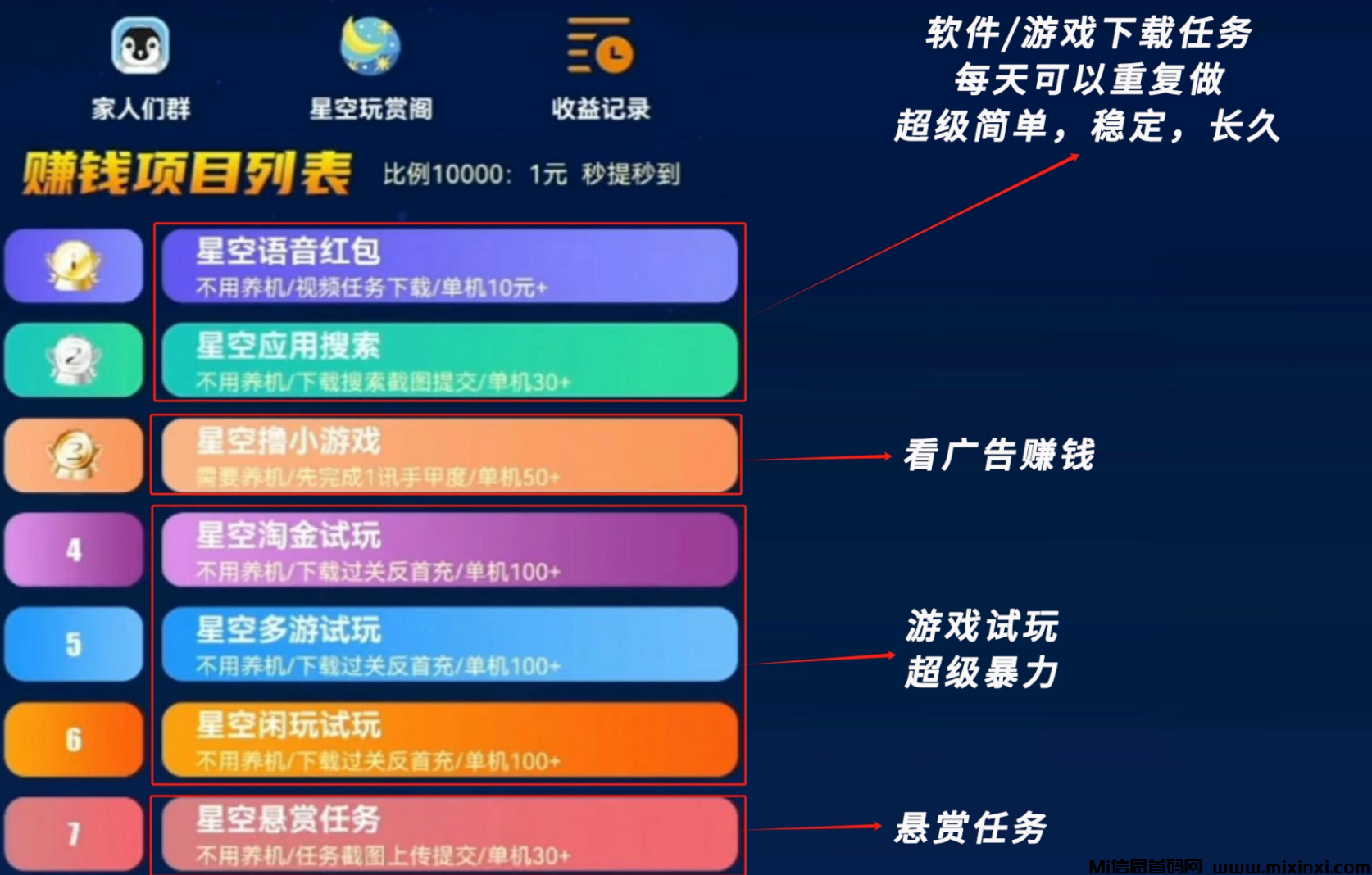 星空玩赏阁，零投资的聚合赚钱APP，免费对接代理！-首码项目网