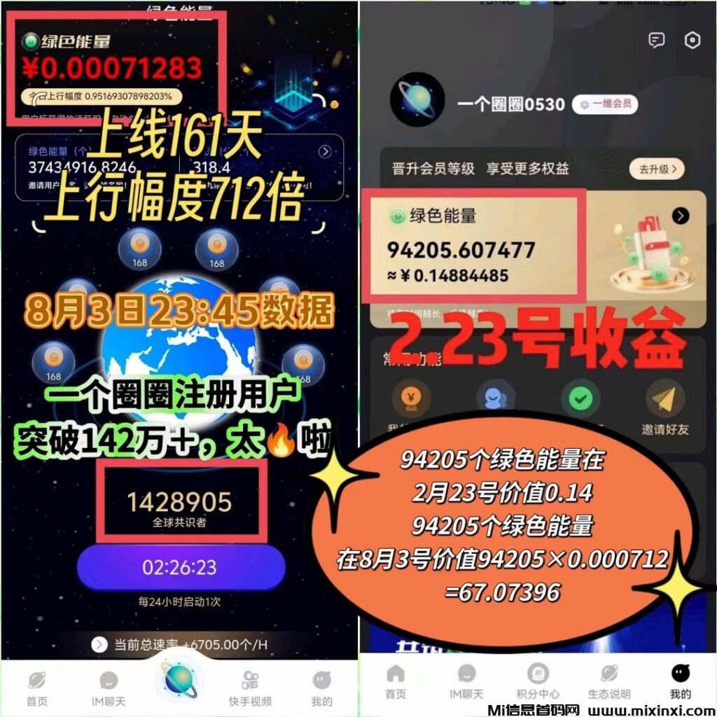 一个圈圈APP——2024让你悄悄变富的靠谱副业,适合任何普通人!-首码项目网