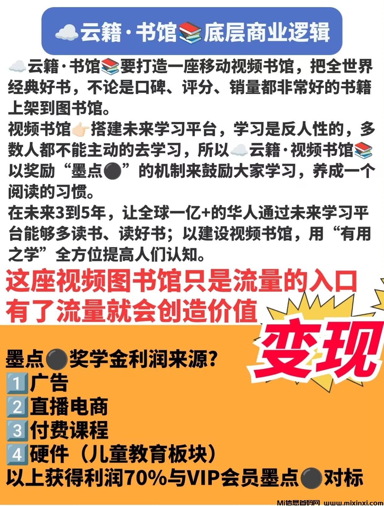 云籍首码红利，看书看视频得墨点，每月月拿共建分红-首码项目网