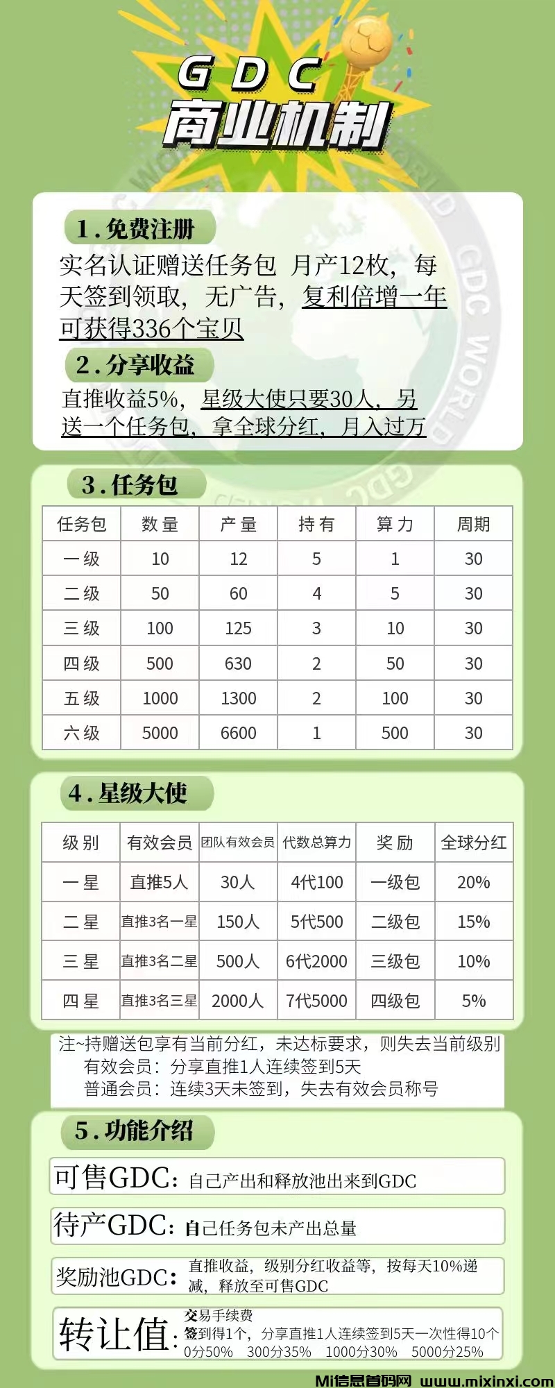 mmexport1725266182691