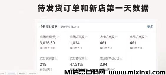 最新拼多多项目（0学费只抽佣2%）日收益800+-首码项目网