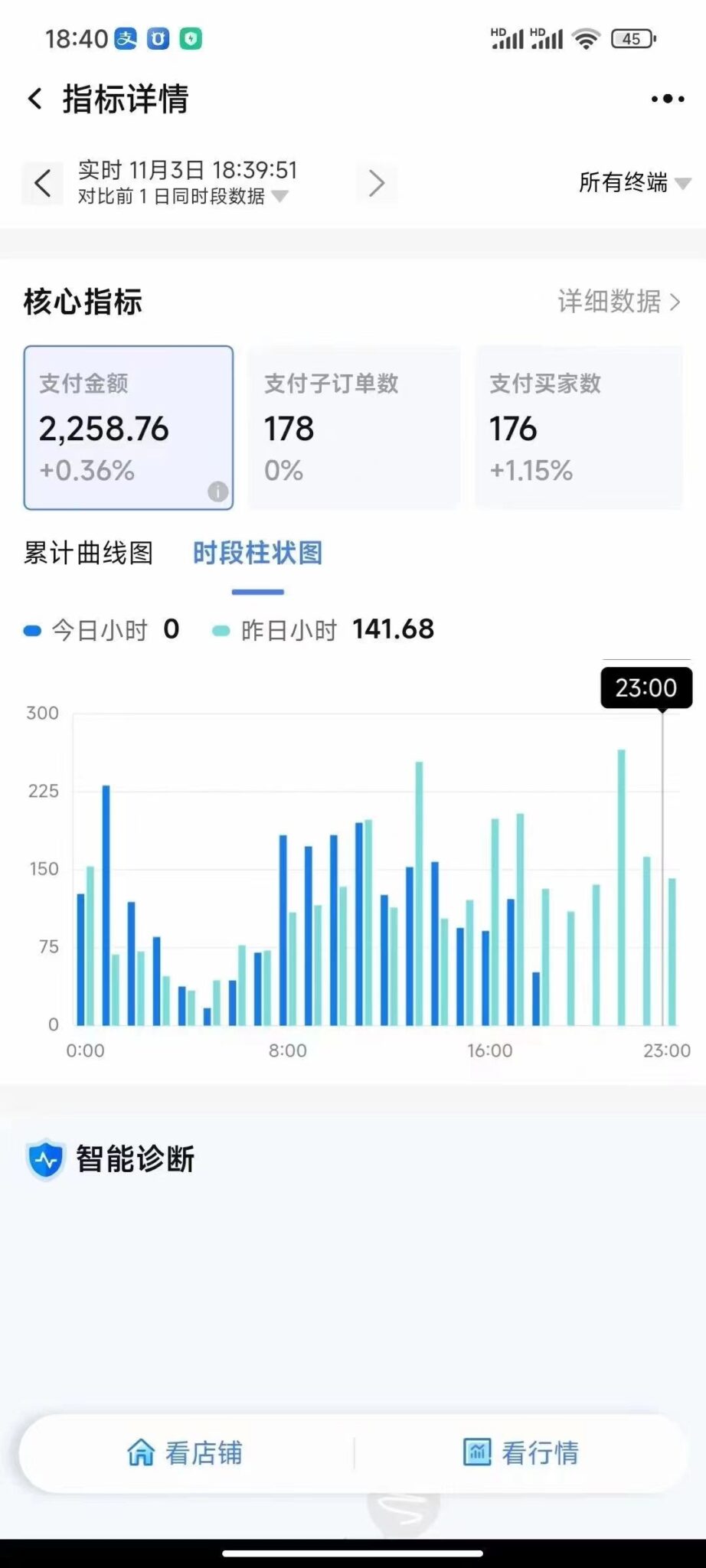 淘宝项目：合作分佣，共同富裕，轻松赚钱！-首码项目网