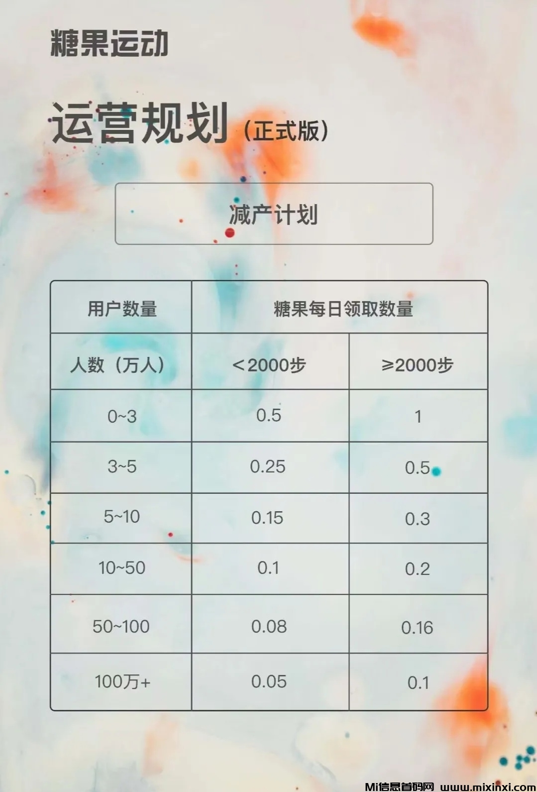 mmexport1726453854665_edit_124782173397867