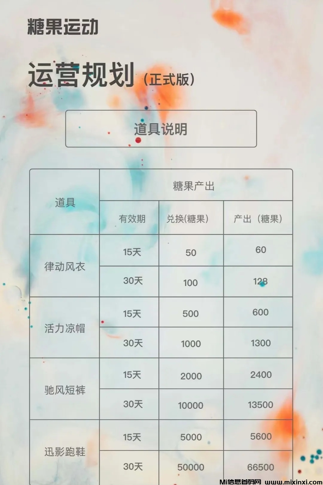 mmexport1726453857516_edit_124775945720681