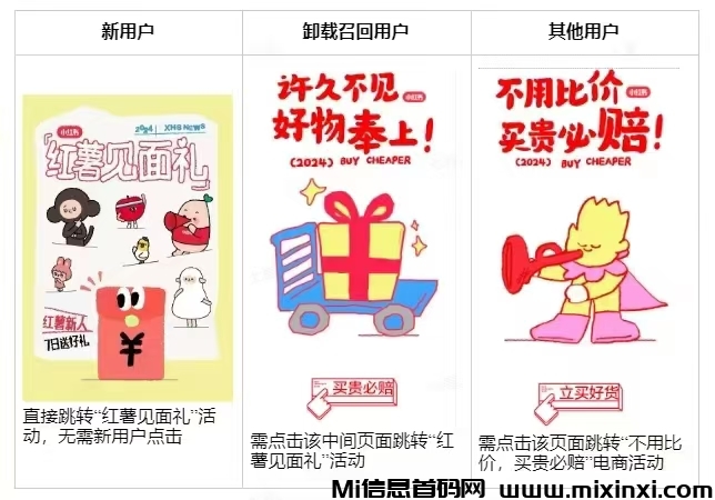 小红书拉新老用户最高28元一个-首码项目网