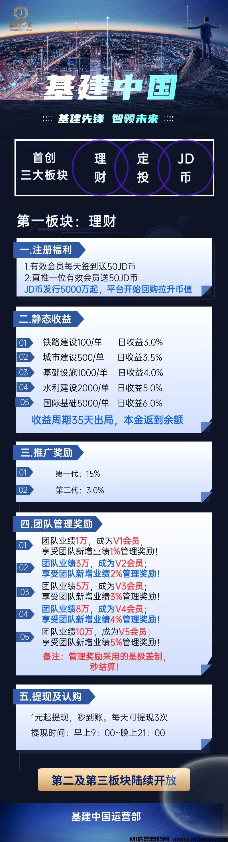 预热内排基建中国上线送股权，零撸一元起提现-首码项目网