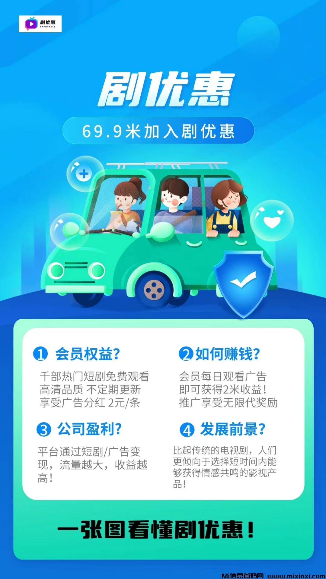 剧优惠，新上线了新版块，福利任务！-首码项目网