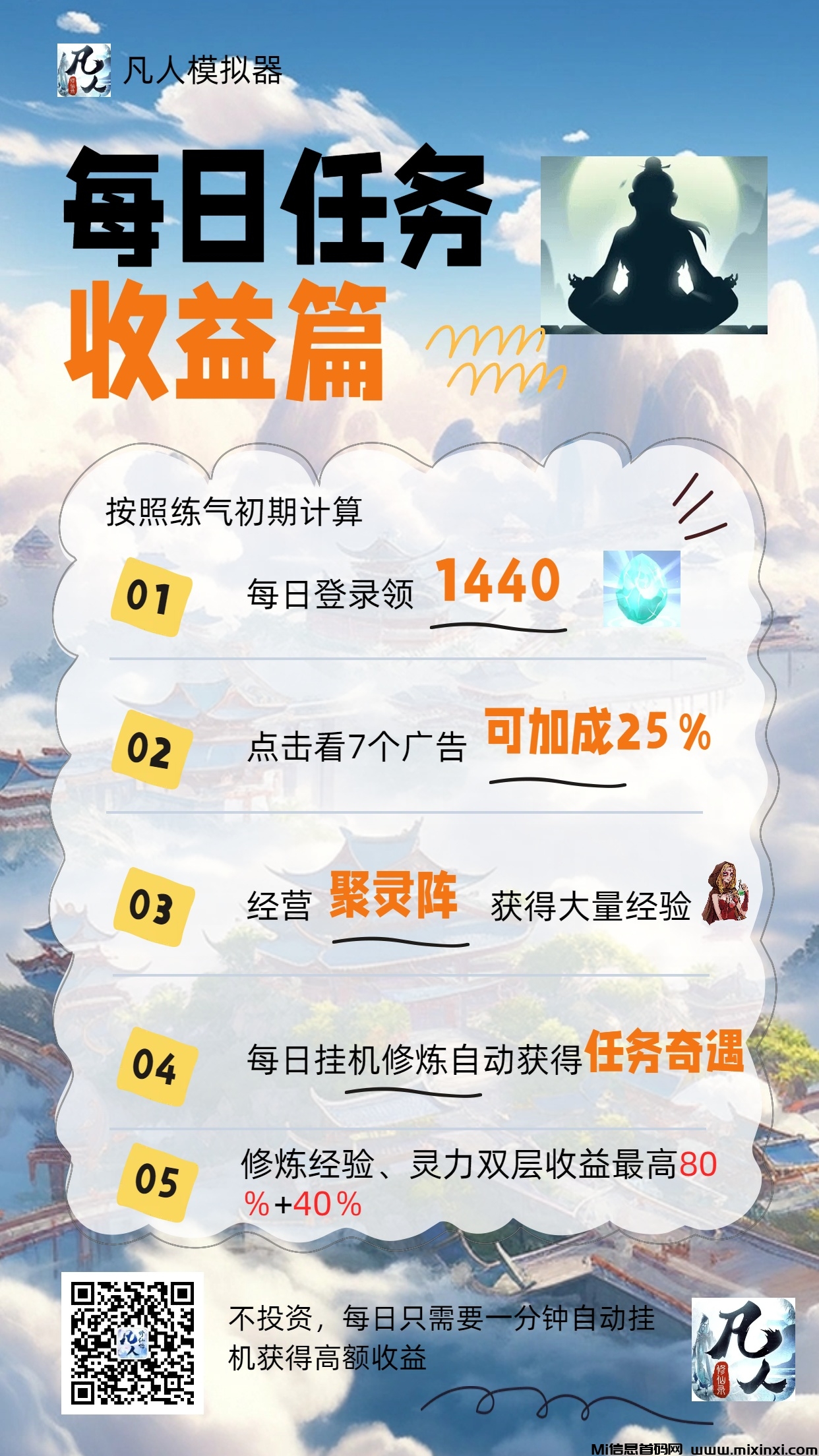 凡人模拟器” 是一款”零撸“充满创新与特色的模拟养成游戏-首码项目网