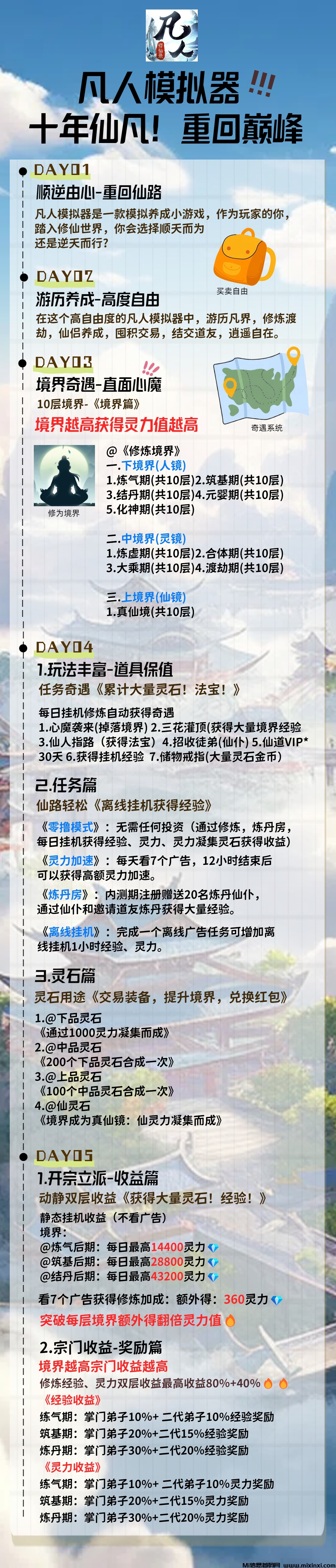 图片[1]-“凡人模拟器” 一款独具创新的模拟养成游戏  零撸首码邀请得红包-首码项目网