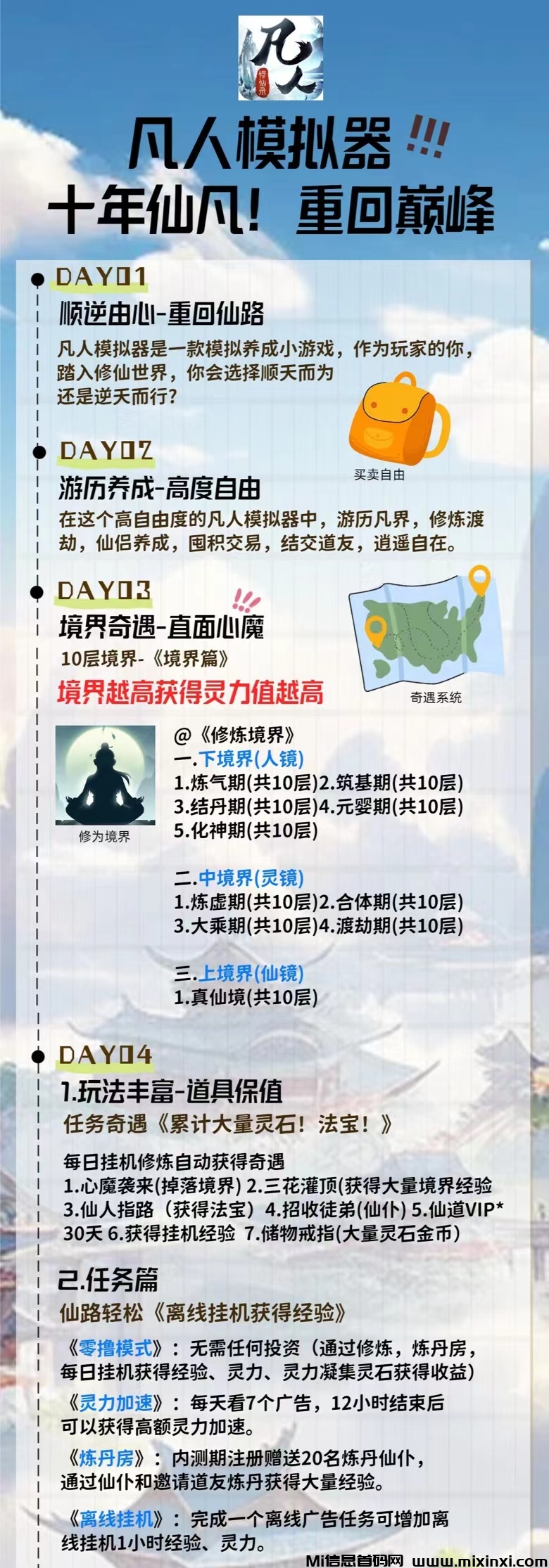 “凡人模拟器” 是一款”零撸“充满创新与特色的模拟养成游戏-首码项目网