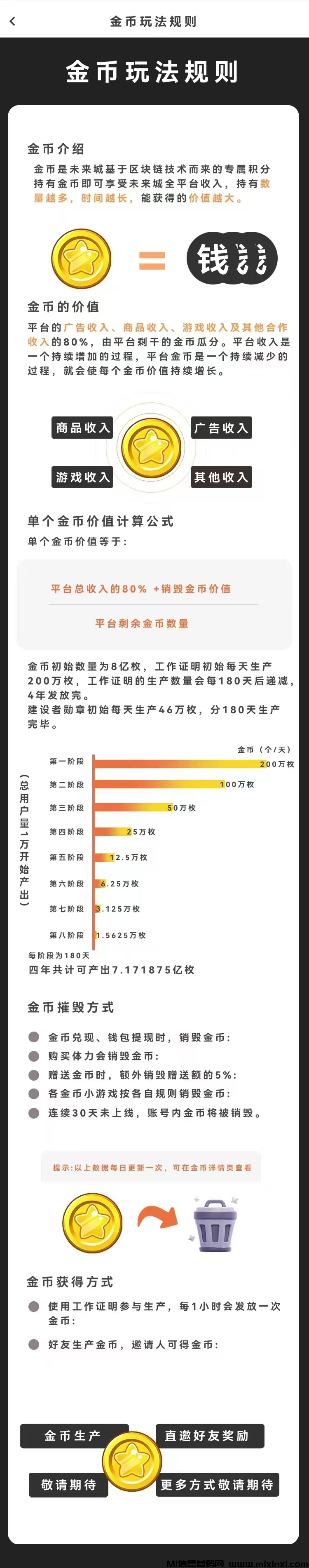 图片[4]-未来城首码，最完美的链游经济模型web3.0项目，9月6号正式上线，早上车，早吃肉-首码项目网