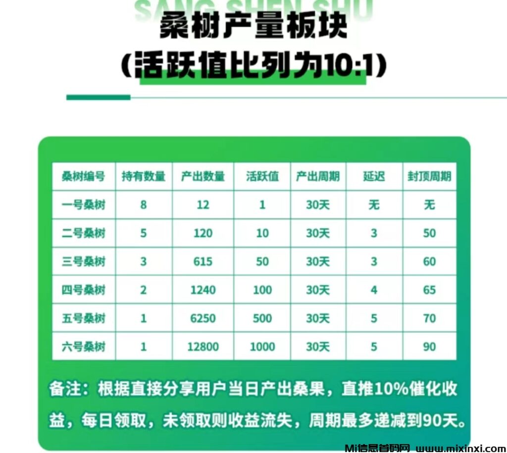 百幏优物首码 全网无排线 无兜底 无私募 高扶持对接团队-首码项目网