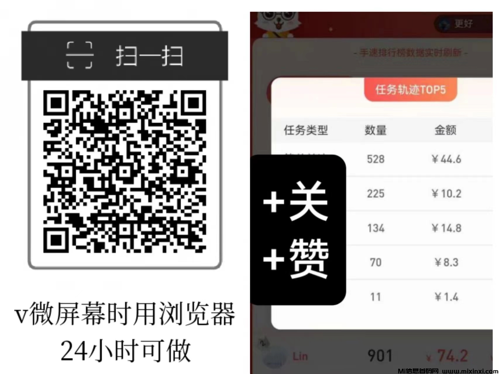 每天赚点让您的碎片时间更有价值！可以选择关注、点赞、浏览等多种任务，轻松赚取额外收入！-首码项目网