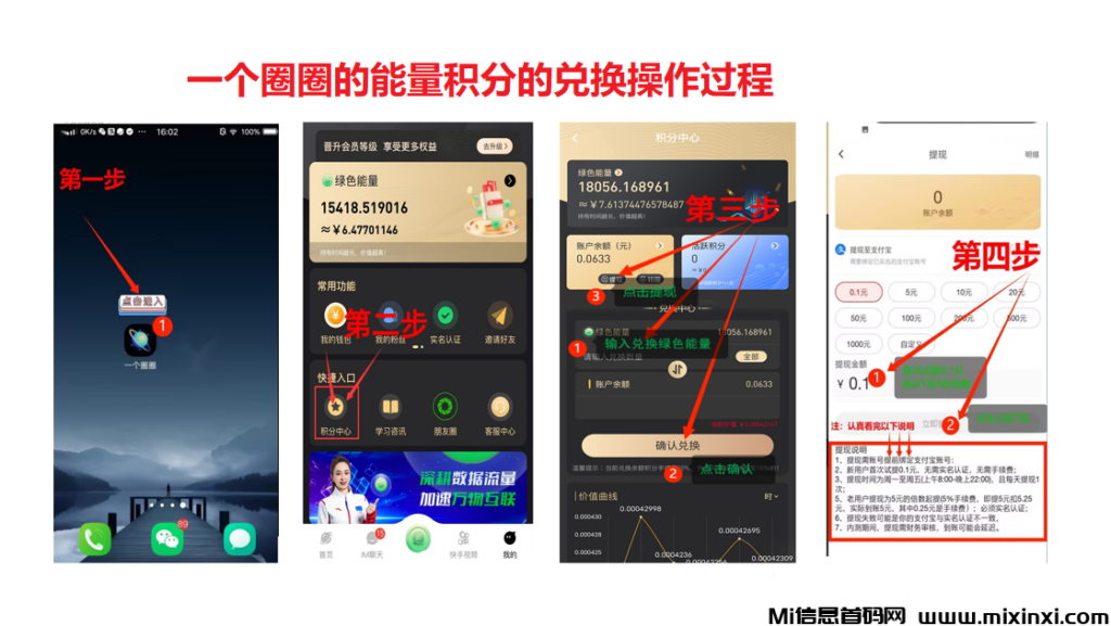 一个圈圈绿色数字经济模式,绿色能量场,普通人能懂的数字经济,一个圈圈注册操作兑换赚米过程-首码项目网